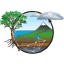 criticalzone.org
