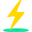 springspot.co