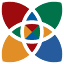 birkman.com