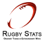 rugbystats.com.au
