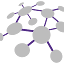 ati.org