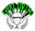 everloving.com