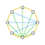 netwho.com