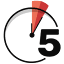 5minforecast.com