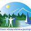 pbpcommunity.ca
