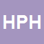 holisticpethelp.com