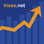 hisse.net