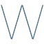 watermarkny.com