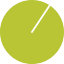 radionova.fm