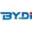 boyindtg.com