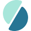 smartmediasolutions.se