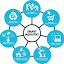 smartsolution247.com