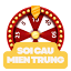 soicaumientrung.com