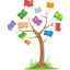 informlearn.com
