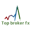topbrokerfx.com