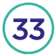 biolab33.com