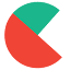 candidschools.com