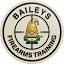 baileysshooting.co.uk