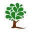 sysonbyacres.co.uk