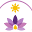 agnihotra.ch