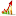 stockcharts-home.blogspot.com