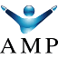 ampfutures.com