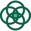 muno.bio