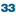 dentistry33.com