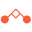 noeticmarketer.com