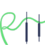 rmcharts.com