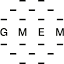 gmem.org