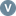 vogelfurniture.com