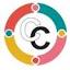 cc4ld.org.uk