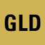 spdrgoldshares.com