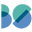 bedsize.eu