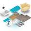 domus3d.ir