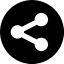 sharingideas.me