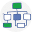 squarefootadvisors.com