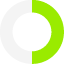 astanor.com