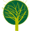 ckenvironment.se