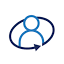 employee-performance.com