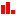 imp-exp.info