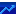 eyecareconnect.com