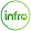 intronesia.id