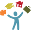 handsonbanking.org
