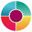thegcindex.com