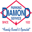 diamondparking.ca