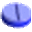 pillole.org