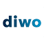 digitalewochekiel.de