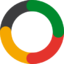 euroresidentes.com